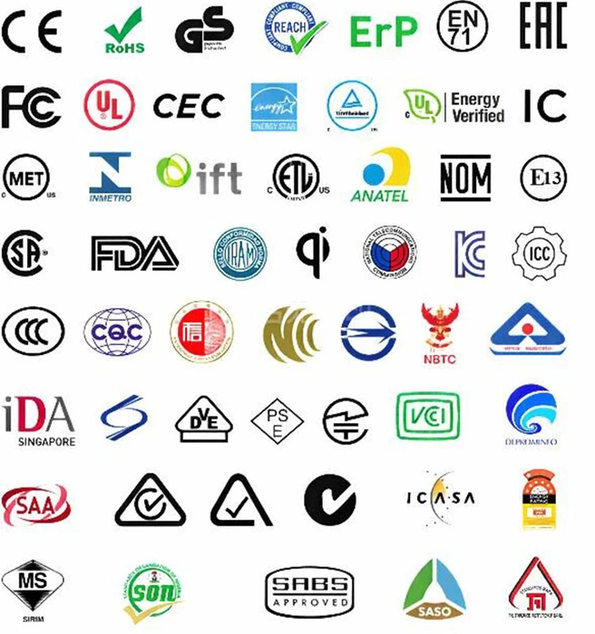 Huak'tan uluslararası sertifikasyon ve test hizmeti